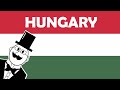 Hungarian History and Key Events