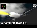 Weather Radar System Knowledge Assessment