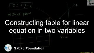 Constructing table for linear equation in two variables
