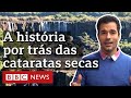 Impact of Deforestation on Water Resources in Brazil