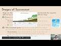 Exploring Ecological Succession in AP Environmental Science