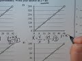 Exploring the Equation of Graphs with Constant Proportionality