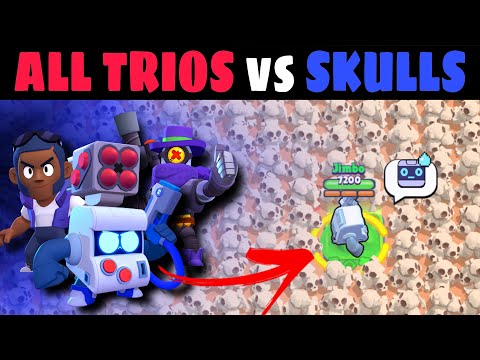 Which TRIO Can Break the Most Skulls?