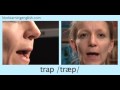 Understanding the /æ/ Vowel Sound