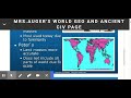 Map Projections and Their Limitations