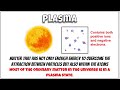 Properties and Changes of Matter