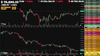 Bitcoin Live Price - Bitcoin Live Liquidation