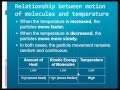 Kinetic Theory of Gases Concepts
