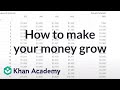 Understanding Compound Interest