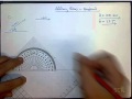 Graphical Method for Resultant Forces