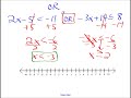 Exploring Compound Inequalities and Their Operations