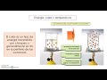 Properties and Changes of Matter