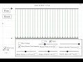 Cuestionario sobre el Campo Eléctrico
