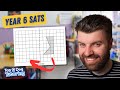 Geometry Concepts and Problem Solving