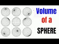 Calculating Volume of a Sphere