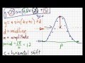 Sinusoidal Regression Concepts