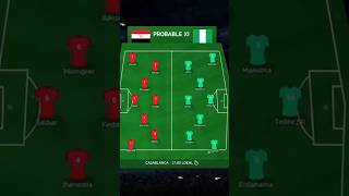 مباراة مصر و نيجيريا #المغرب #المغرب #كأس_إفريقيا_المغرب