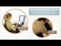 Understanding Repetitive Strain Injury (RSI)