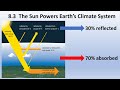 Earth's Atmosphere and Climate Concepts