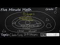 Classifying Two-Dimensional Shapes