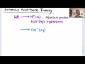 Arrhenius Acids and Bases Concepts