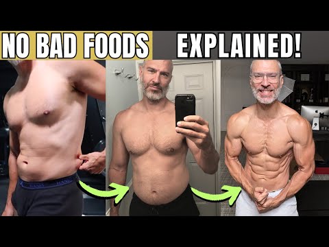 Best Fat Loss Foods in 2025 | Shredding Explained