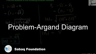 Problem-Argand Diagram