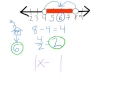 Understanding Absolute Value Inequalities