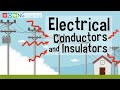 Exploring Electrical Conductors and Insulators