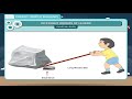 Levers and Mechanical Advantage Concepts