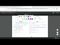 Exploring Segment and Angle Addition Postulate Proofs