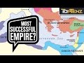 Exploring the Success Factors of the Byzantine Empire