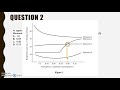 Data Interpretation in Scientific Contexts