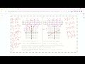 Exploring Linear and Nonlinear Functions