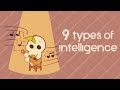 Understanding Multiple Intelligences