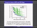 Matrix Multiplication Algorithms and Performance