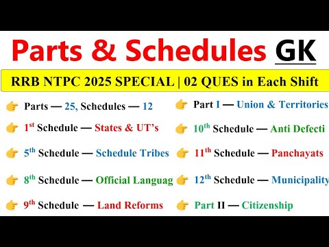 Parts of Indian Constitution | Schedule of Indian Constitution | Polity GK | RRB NTPC 2025 EXAM