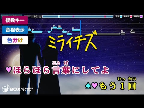 【パート分け字幕】ミライチズ / 夜のひと笑い 練習用制作カラオケ【複数キー収録】