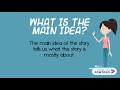 Understanding the Video Tutorial