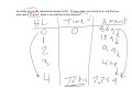 Half-Life Problem Solving Techniques