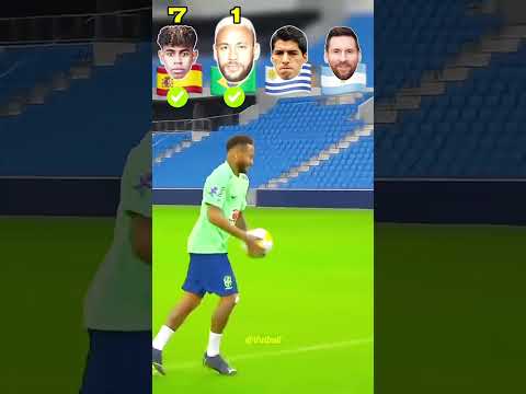 Lamine Yamal vs MSN | Ball Controll ⚽️