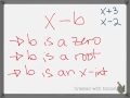 Finding Roots and Intercepts of Polynomials