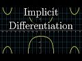 Ladder Problems and Calculus Concepts