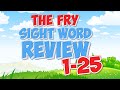 Understanding Sight Words and Strategies