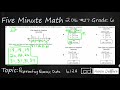 Understanding Stem-and-Leaf Plots
