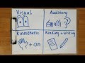 Learning Styles and Techniques