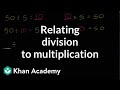 Relating Multiplication and Division for 3rd Graders