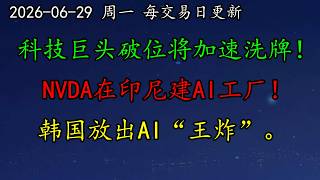 美股 科技巨头破位将加速资金洗牌！NVDA联手Firmus在印尼建AI工厂！韩国放出AI“王炸”。MU、AVGO、INTC、TSM、DELL、AAPL、TSLA、MSFT