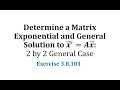 Matrix Exponential and Eigenvalues