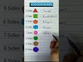 Identifying Polygons by Sides
